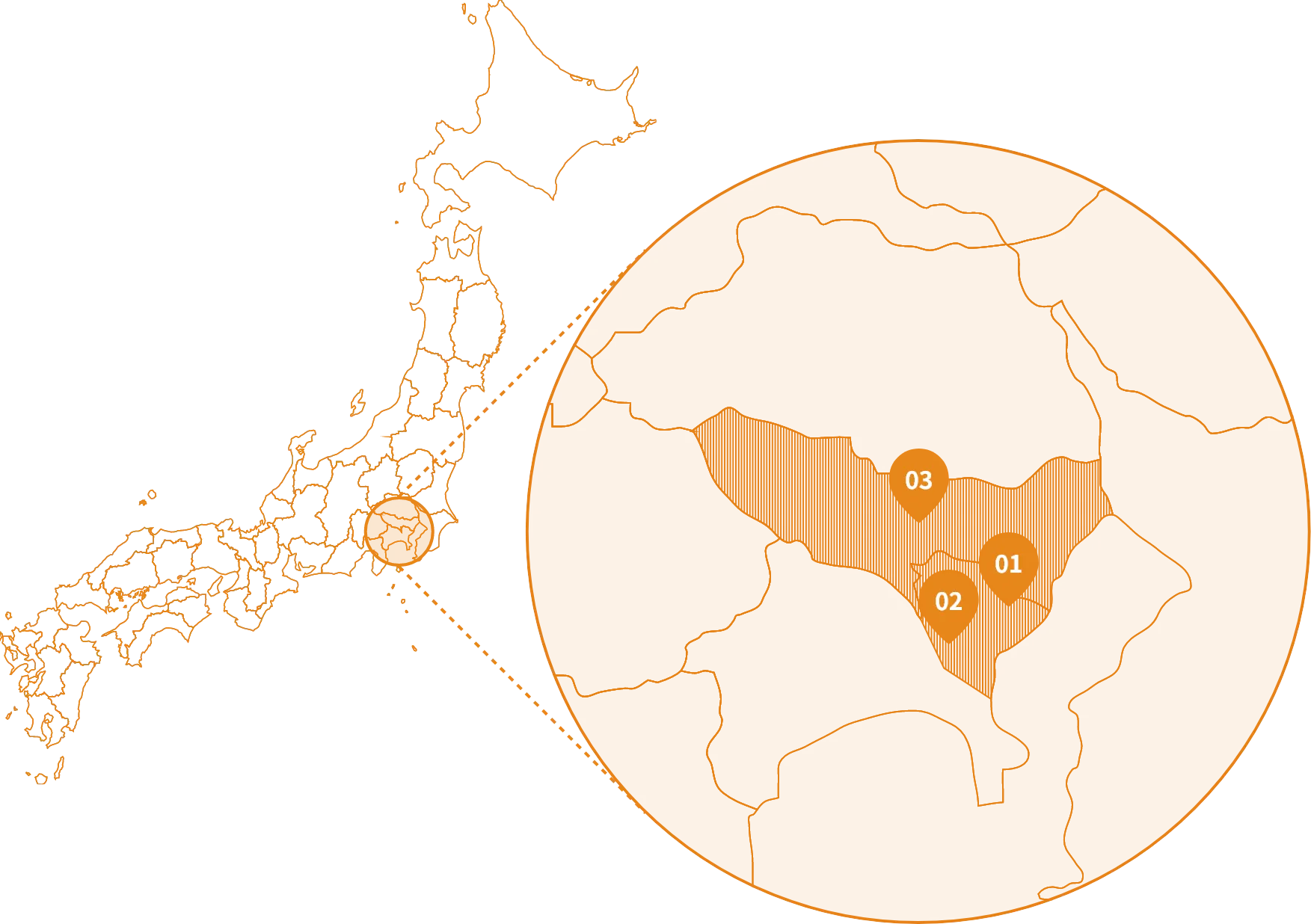 対応エリア